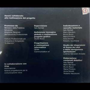 Prodotto multimediale cd rom inlay card
